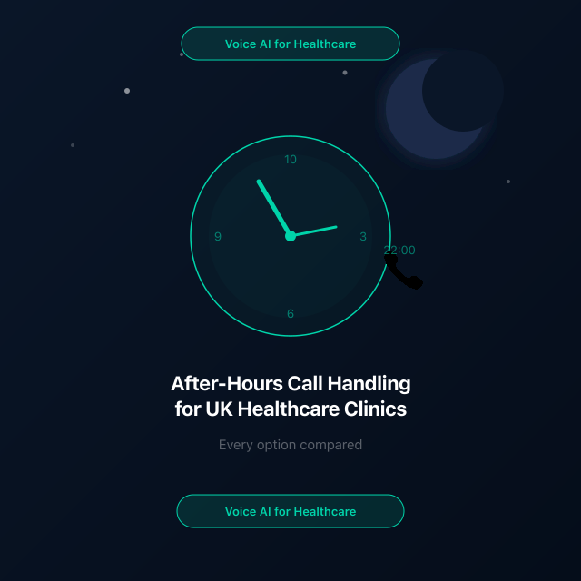 After-Hours Call Handling for UK Healthcare Clinics: Options Compared