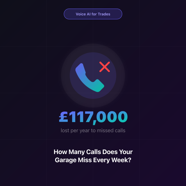 How Many Calls Does Your Garage Miss Every Week? (And What It's Costing You)